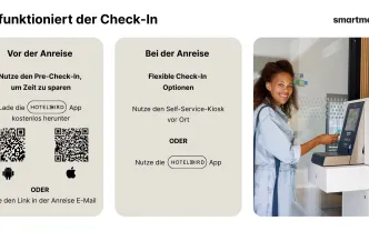 Wohnen auf Zeit MA548 smartments Mannheim-Schwetzingerstadt 20qm 